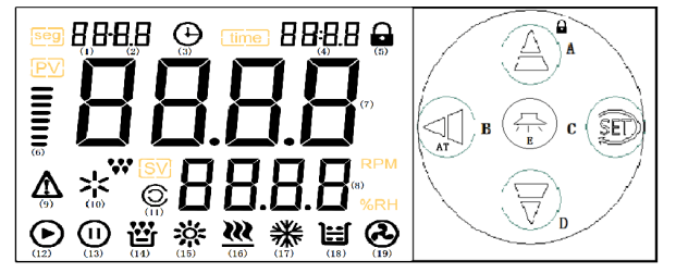 JTSH-600生化仪表